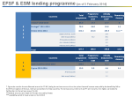 esm efsf lending program as of february 2014