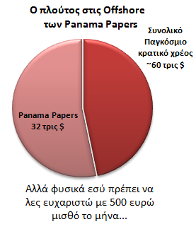 panamaleaks-panamapapers-panama-leaks-paname-papers